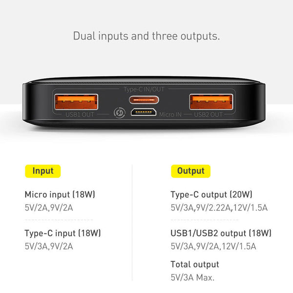 Quick Charging Powerbank